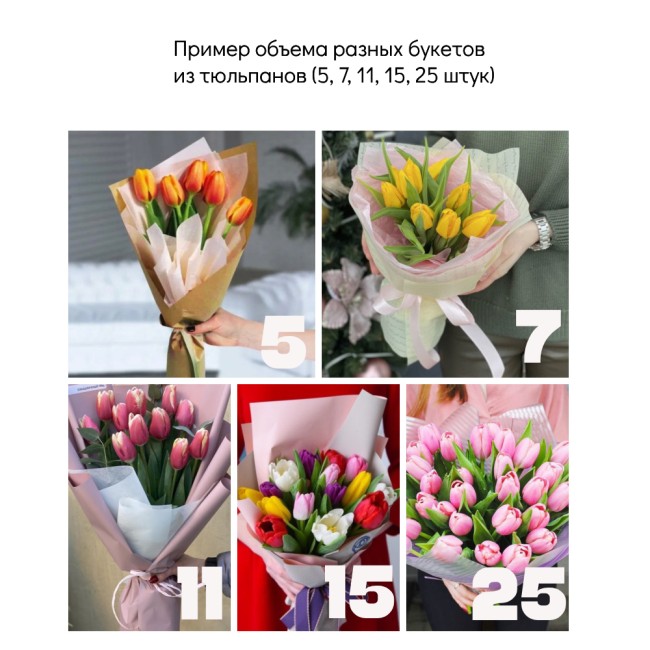 Букет цветов "Поцелуй нежности"